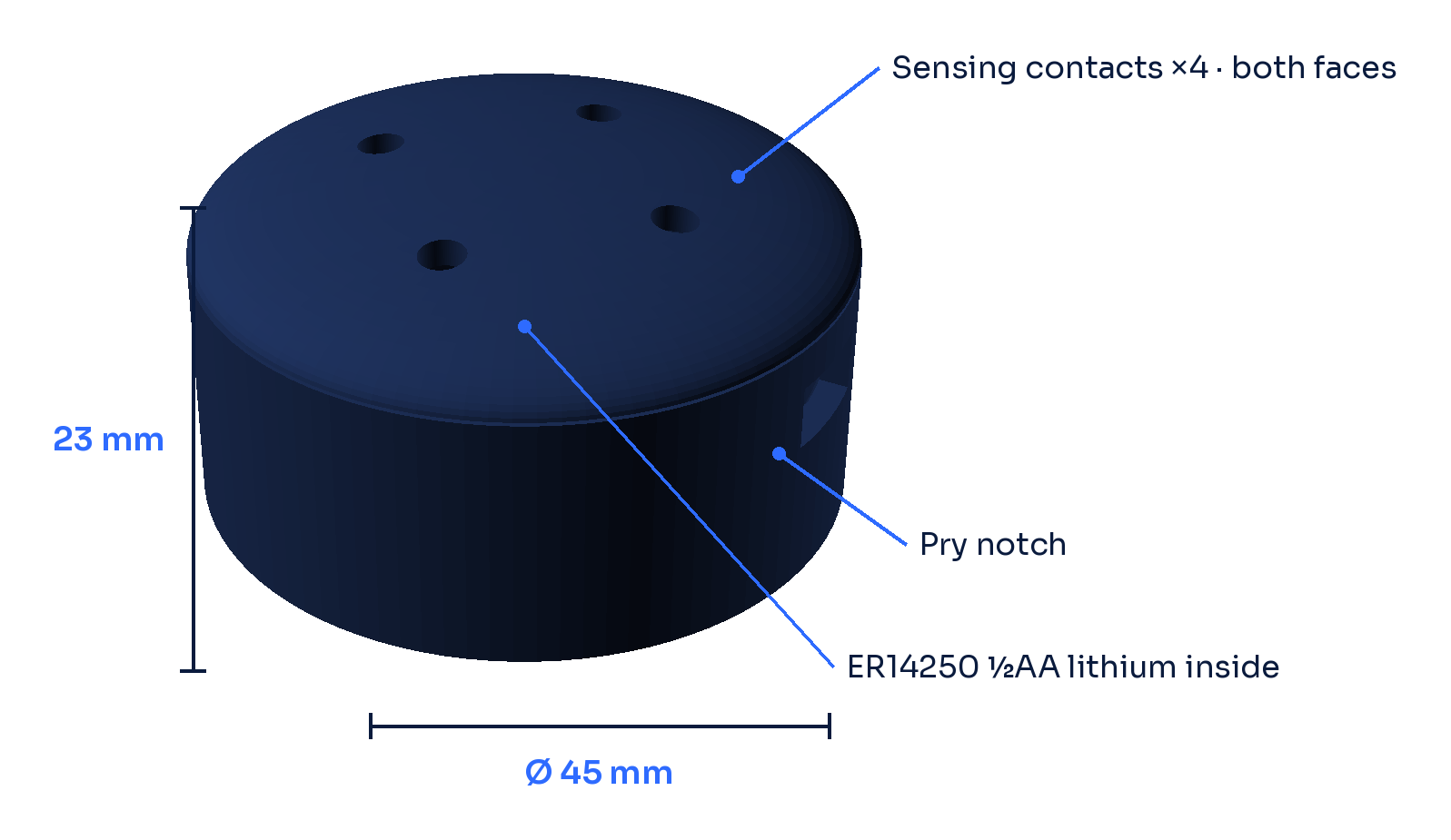 Guardian leak puck — Ø45 mm disc with sensing contacts on both faces