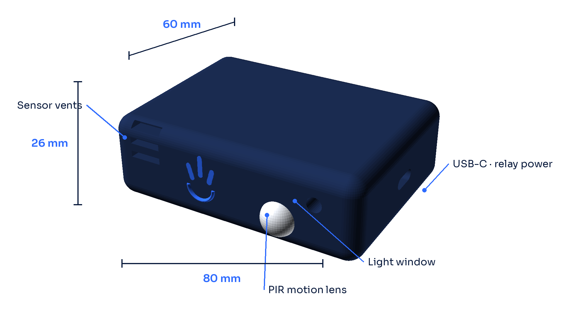 Guardian sibling unit — 80 × 60 × 26 mm battery room sensor with PIR window and door contact